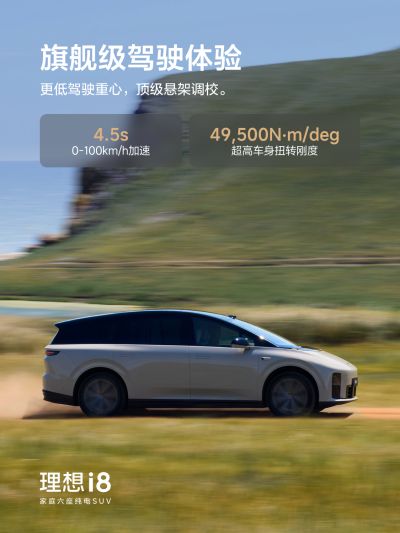 3133拉斯维加斯社区_3133拉斯维加斯汽车