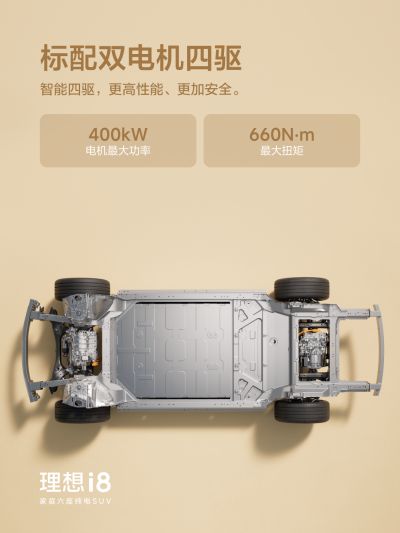 3133拉斯维加斯社区_3133拉斯维加斯汽车