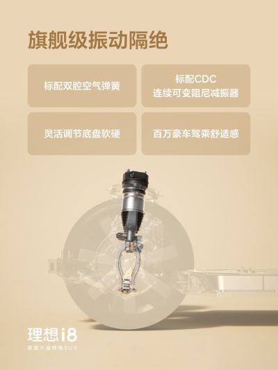 3133拉斯维加斯社区_3133拉斯维加斯汽车
